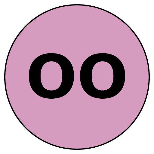 Odyssey Objective